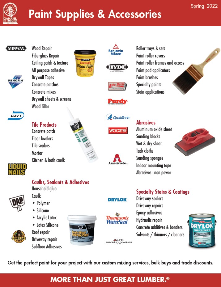 Paint line card